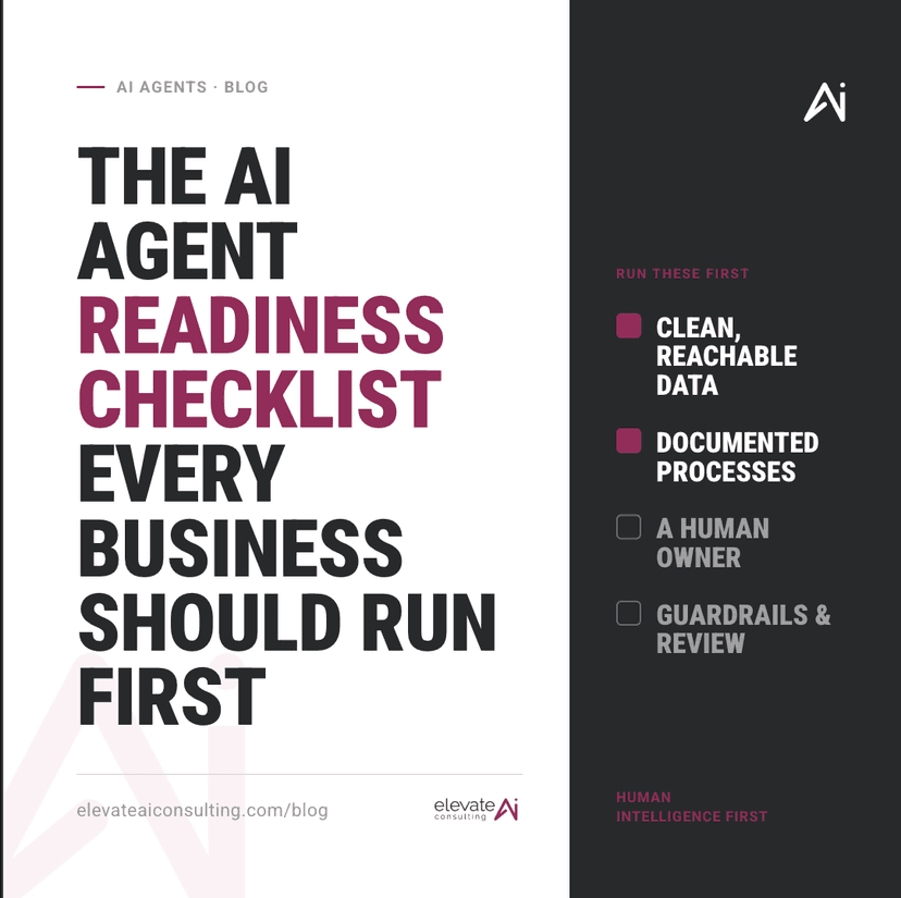 Elevate AI Consulting AI agent readiness checklist for finding high-value business workflows